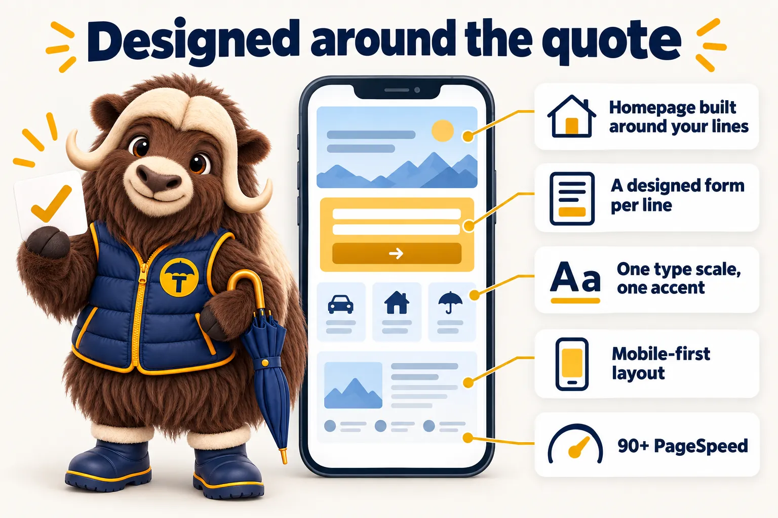 Designed around the quote: a homepage built around your lines, a designed form per line, one type scale and one accent, a mobile-first layout and 90+ PageSpeed.
